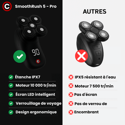 SmoothRush™ 5 - Pro "Original"